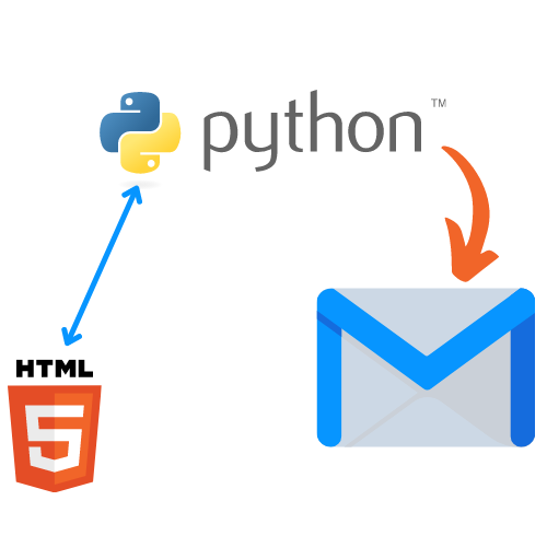 Envoyer un mail html avec Python