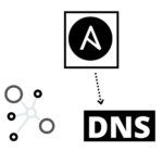 Ansible – Role – install bind