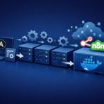 Automatiser le déploiement n8n avec un rôle Ansible en environnement DevOps