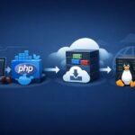 Docker image PHP 8.4 avec Composer, Node 24 et déploiement Linux