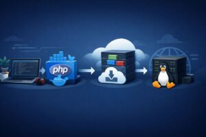 Docker image PHP 8.4 : comment je prépare une base propre avec Composer, Node 24 et un utilisateur non-root