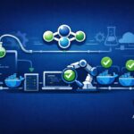 Tests Molecule Ansible pour valider un playbook de déploiement n8n