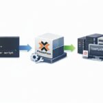 Packer Proxmox : workflow de création automatique de templates Debian avec fichier HCL et script de provisioning