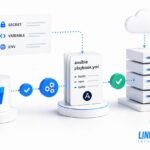 Workflow Infrastructure as Code : Git, Ansible et Bitbucket Pipelines pour gérer les variables de déploiement