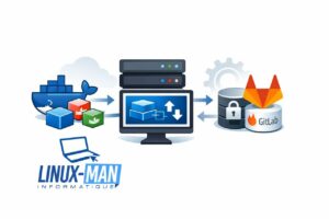 Registry Docker GitLab : créer, publier et automatiser ses images en CI/CD