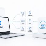 Floci alternative open source à LocalStack pour tester AWS en local