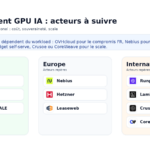 Benchmark hébergement GPU IA 2026 avec logos OVHcloud Scaleway Nebius Runpod Crusoe et autres acteurs