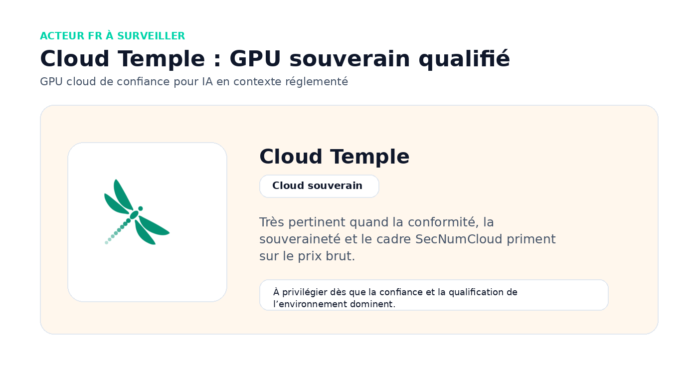 Cloud Temple et son offre GPU souveraine qualifiée pour IA en contexte réglementé