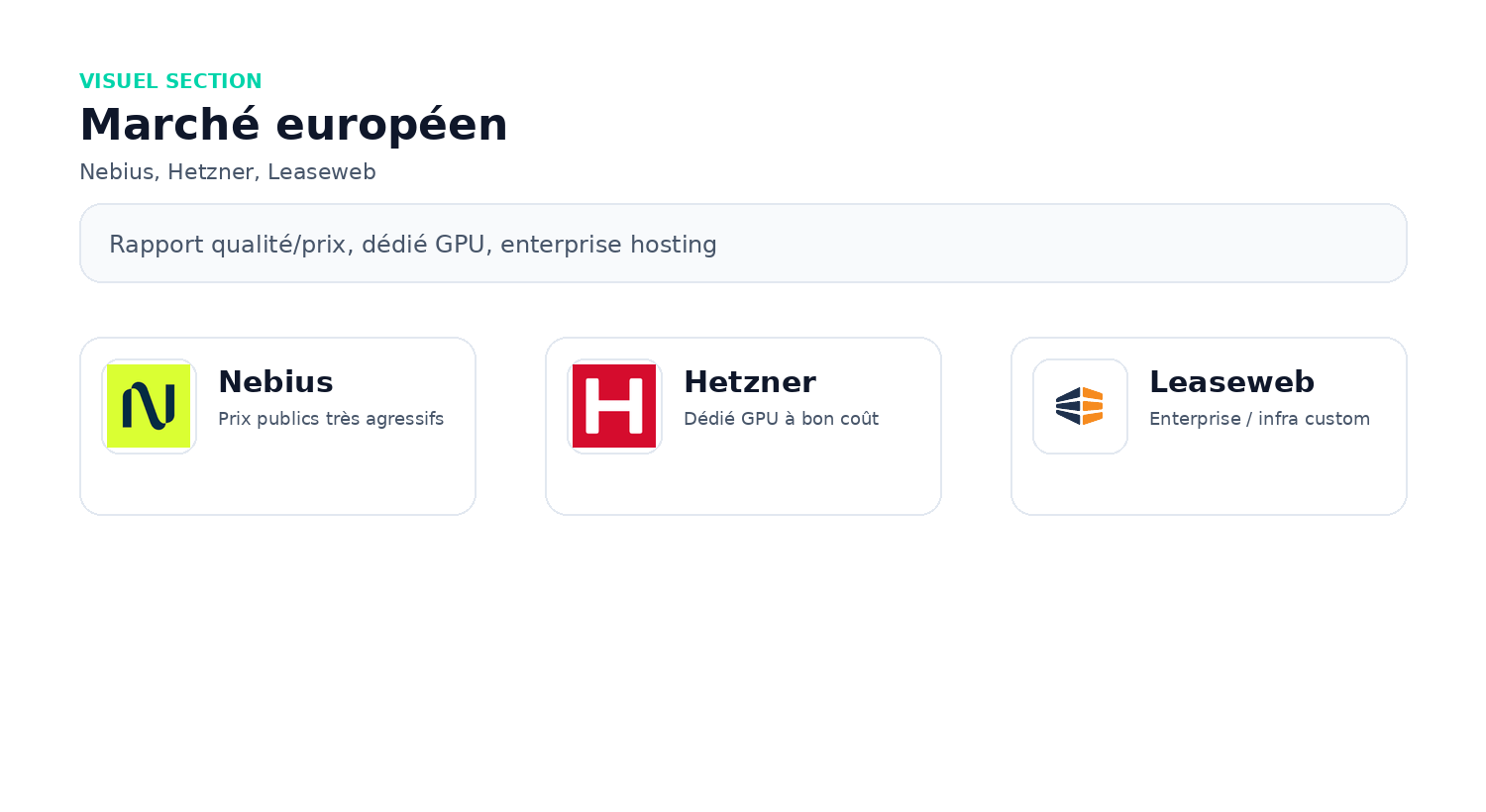 Acteurs européens de l’hébergement GPU IA : Nebius, Hetzner et Leaseweb