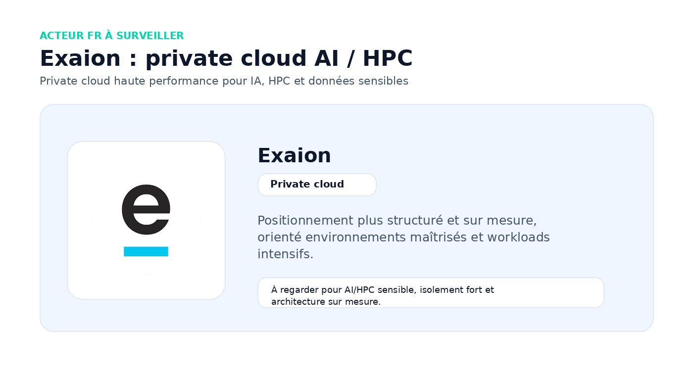 Exaion et son positionnement private cloud haute performance pour IA et HPC