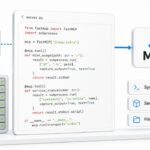 Serveur MCP Python FastMCP pour interroger une infrastructure Linux en lecture seule