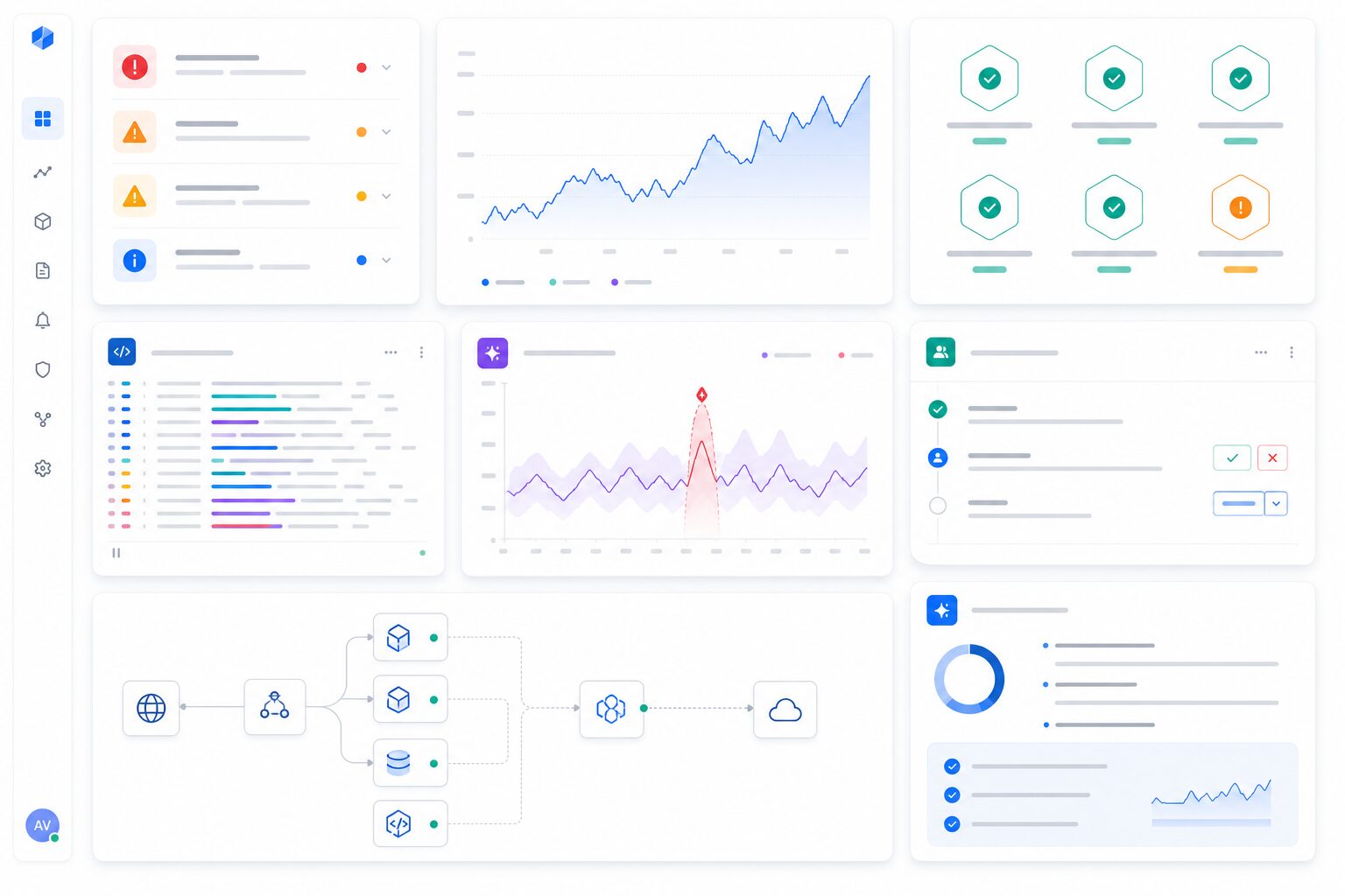 Dashboard de monitoring AI DevOps sur fond blanc avec alertes, métriques, logs et validation opérationnelle