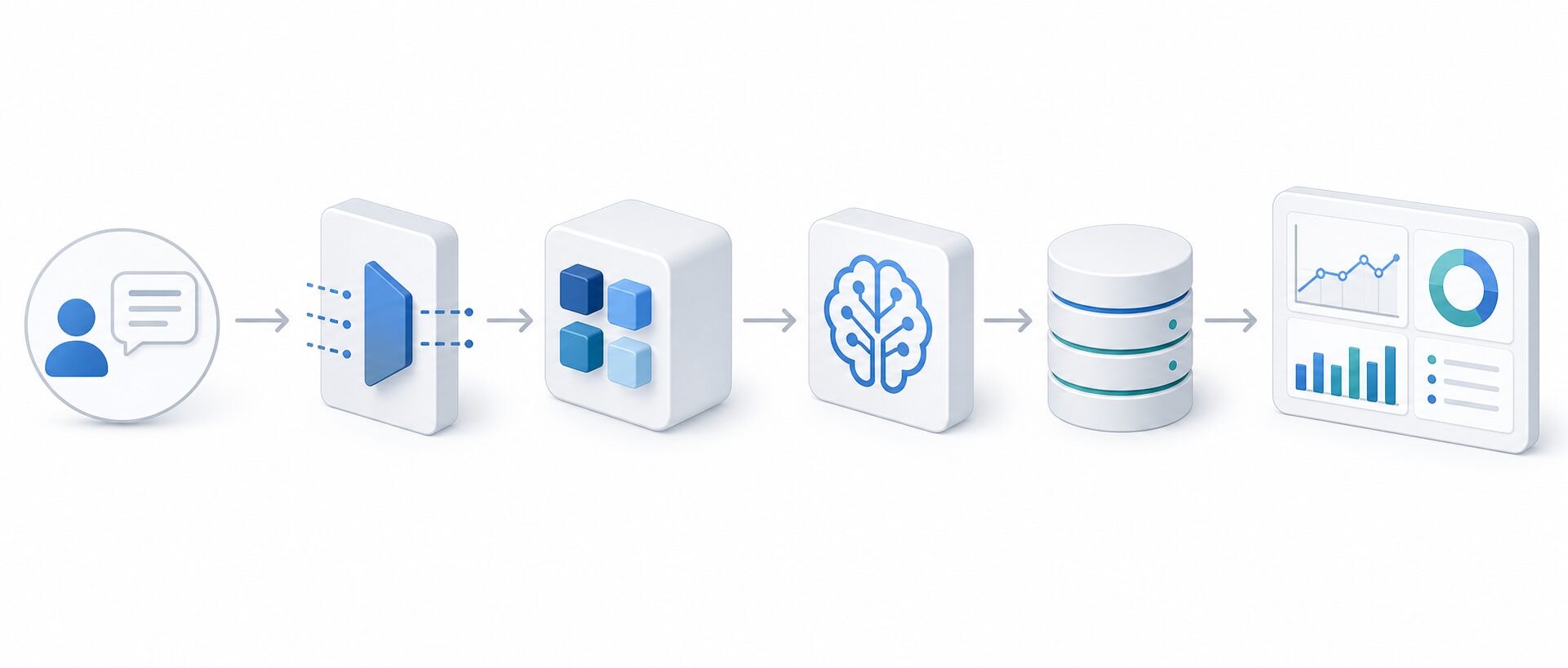 Schéma simple d architecture AI observability entre application, LLM, base vectorielle et supervision